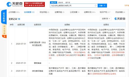 馬應龍藥業(yè)集團拓展數(shù)字化服務，新增藥品互聯(lián)網(wǎng)信息服務業(yè)務