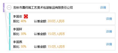 企業信息整合分析 吉林市嘉何姆工藝美術包裝制品有限責任公司